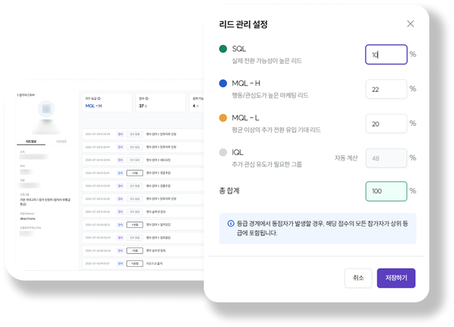 리드 스코어링_이미지2