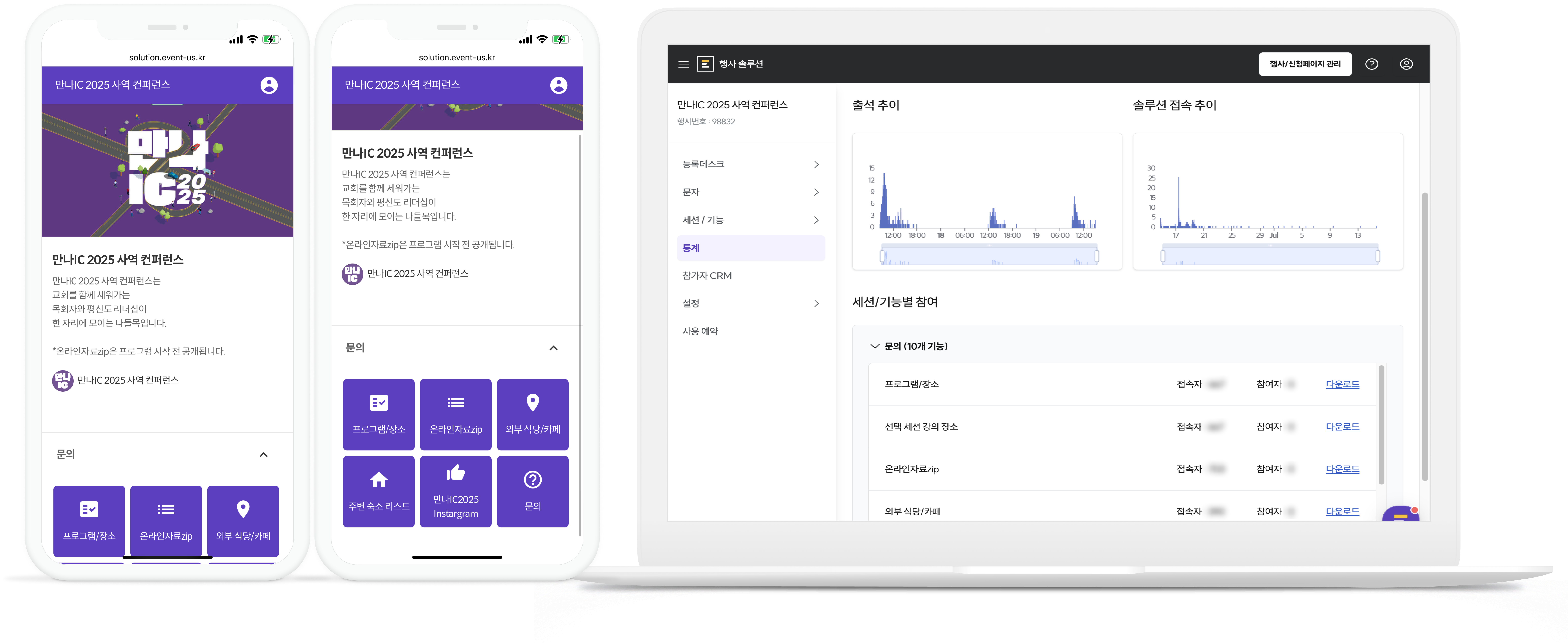 만나IC 행사 솔루션 참가자 데이터 및 참가자 화면