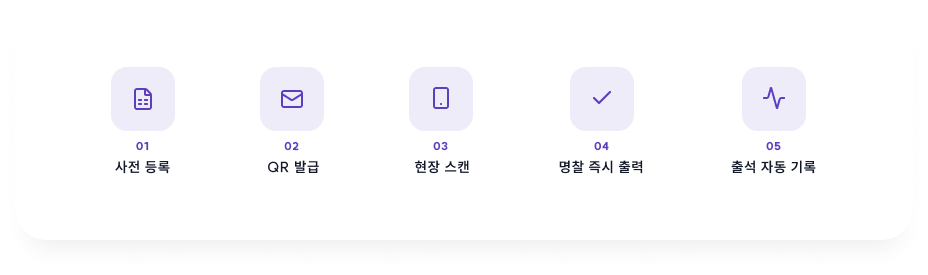 명찰 랜딩_순서