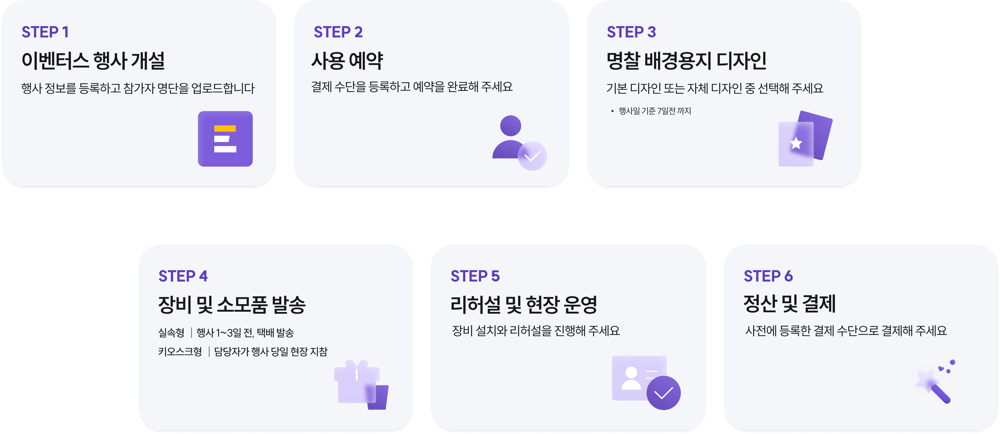 명찰출력 솔루션 이용절차-2