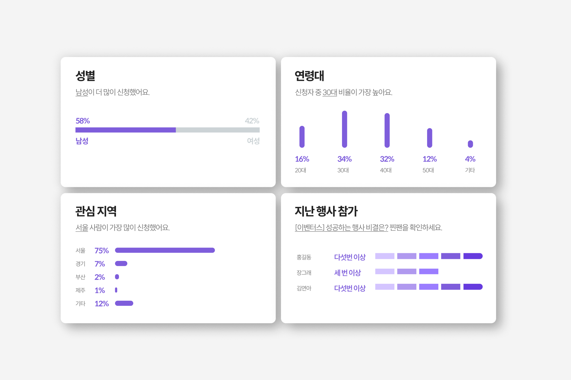 명찰출력_참가자 데이터 명찰출력_참가자 데이터
