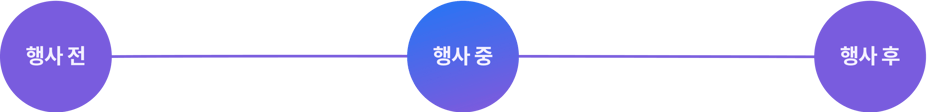 솔루션 웹사이트_행사 전중후 솔루션 웹사이트_행사 전중후