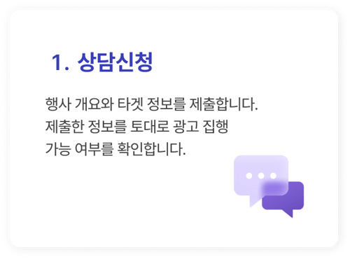 1. 상담신청_행사 개요와 타겟 정보를 제출합니다.
제출한 정보를 토대로 광고 집행
가능 여부를 확인합니다. 1. 상담신청_행사 개요와 타겟 정보를 제출합니다.
제출한 정보를 토대로 광고 집행
가능 여부를 확인합니다.