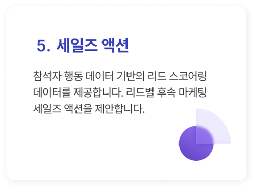 5. 세일즈 액션_참석자 행동 데이터 기반의 리드 스코어링
데이터를 제공합니다. 리드별 후속 마케팅 세일즈 액션을 제안합니다. 5. 세일즈 액션_참석자 행동 데이터 기반의 리드 스코어링
데이터를 제공합니다. 리드별 후속 마케팅 세일즈 액션을 제안합니다.