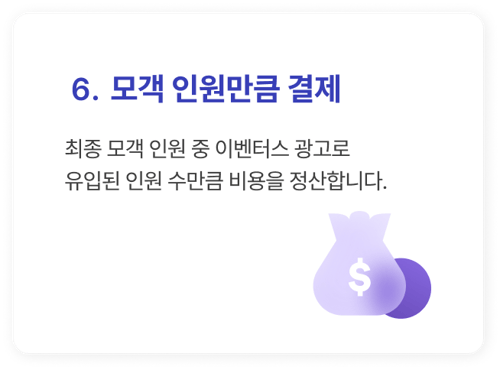 6. 모객 인원만큼 결제_최종 모객 인원 중 이벤터스 광고로
유입된 인원 수만큼 비용을 정산합니다. 6. 모객 인원만큼 결제_최종 모객 인원 중 이벤터스 광고로
유입된 인원 수만큼 비용을 정산합니다.