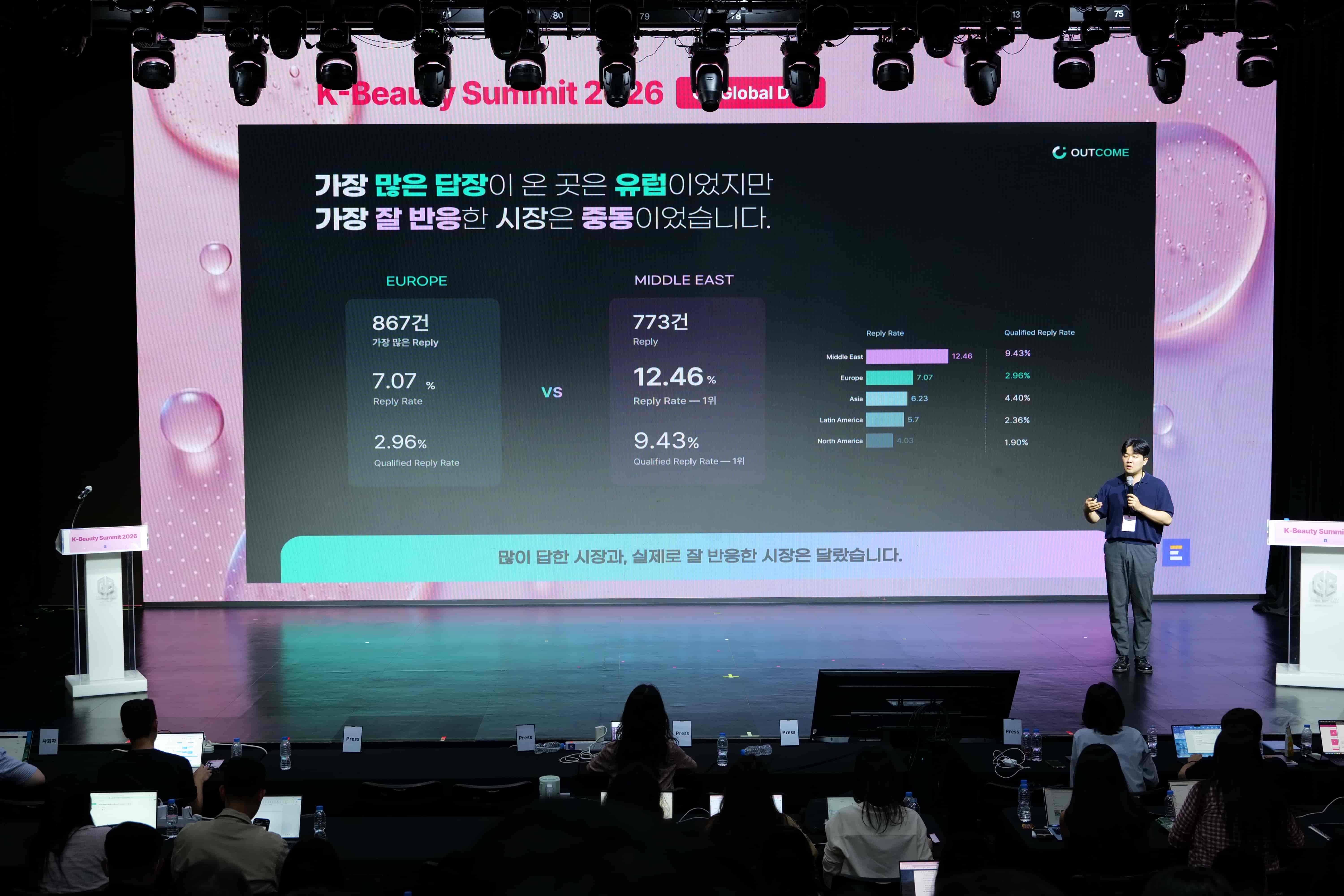 아웃컴 고상혁 대표