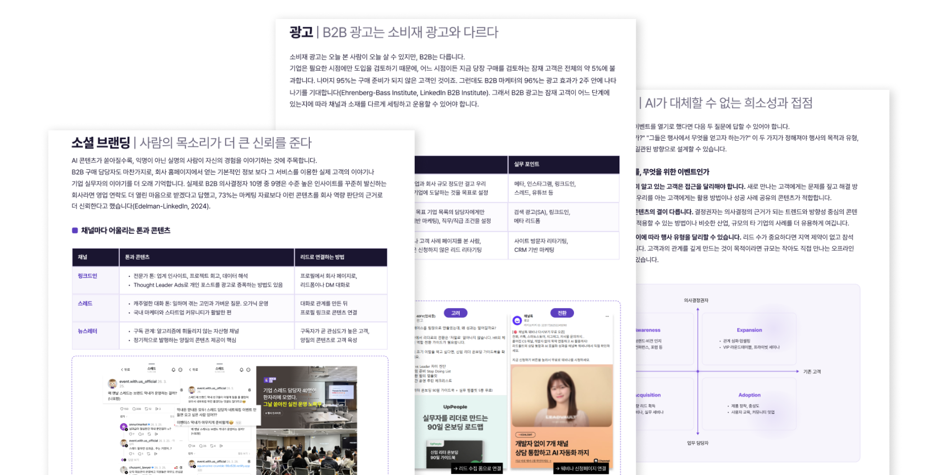 B2B 리드 획득 전략집 미리보기