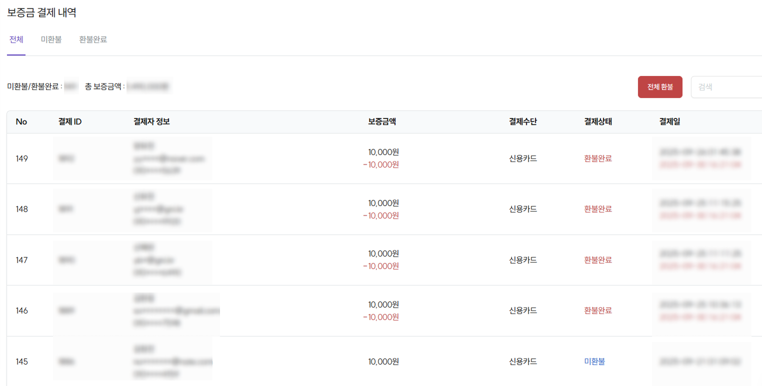 위픽인사이트서클 VOL.4 행사_보증금 환불 기능