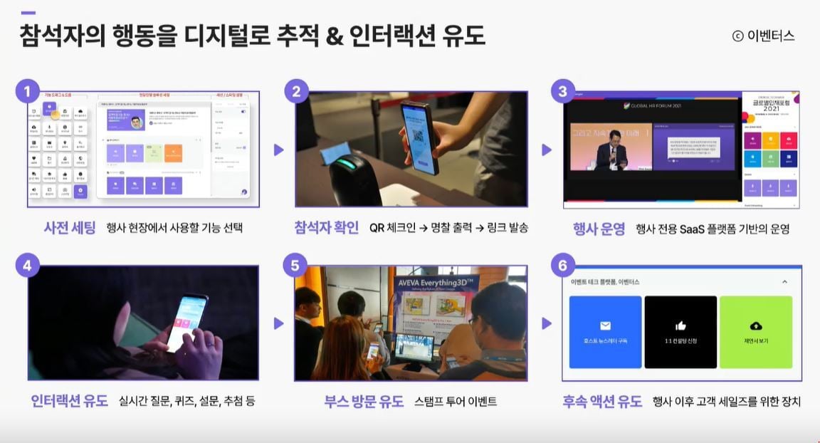 하이파이브2025_이벤터스 솔루션 참가자 경험