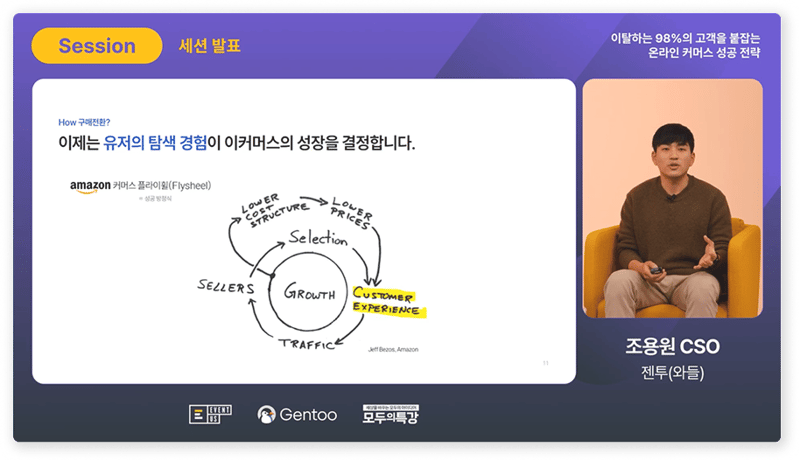 이벤터스 모객 보장 행사 패키지 이벤터스 모객 보장 행사 패키지