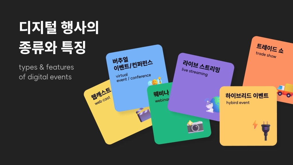 웨비나? 버추얼 컨퍼런스? 디지털 행사의 종류와 특징