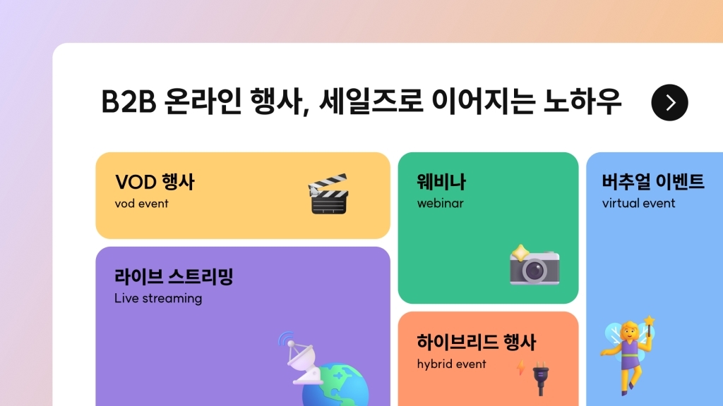 [행사 VOD 활용법] 온라인 행사로 획득한 리드 전환하는 3가지 방법