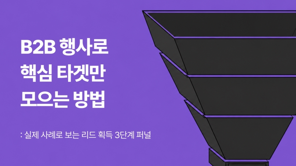 B2B 행사로 핵심 타겟만 모으는 법 : 타겟 정의부터 리드 획득 3단계 퍼널까지